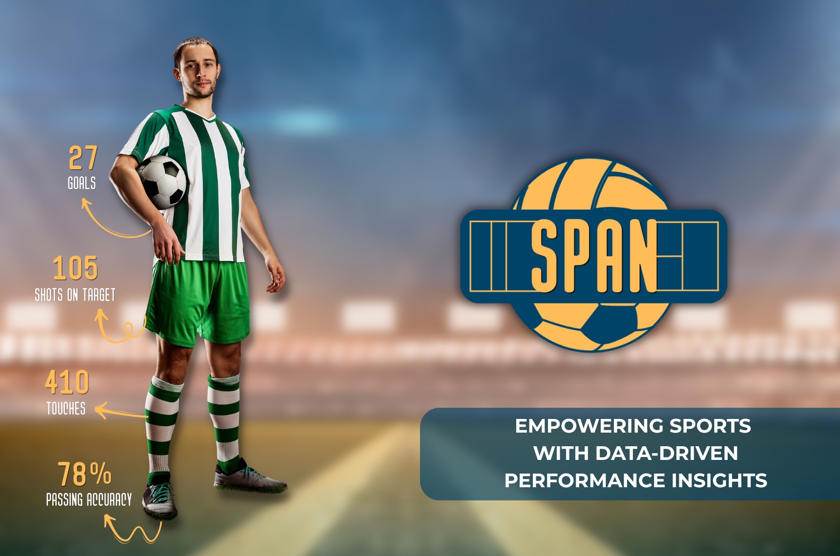 sports performance analysis home
