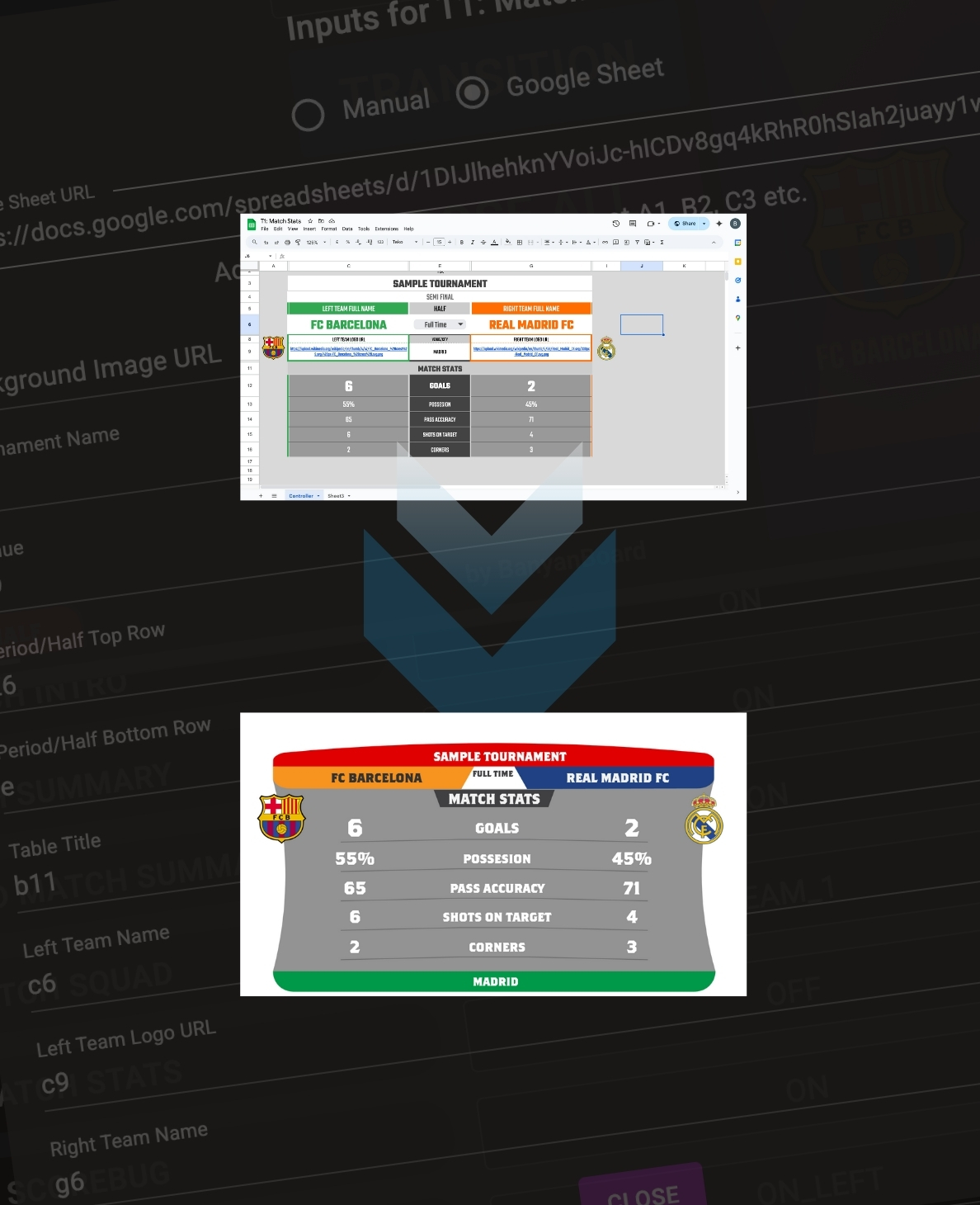 EZGrafix (Plug n Play Sports Broadcast Graphics) Google Sheets data integration for dynamic sports broadcast overlays.