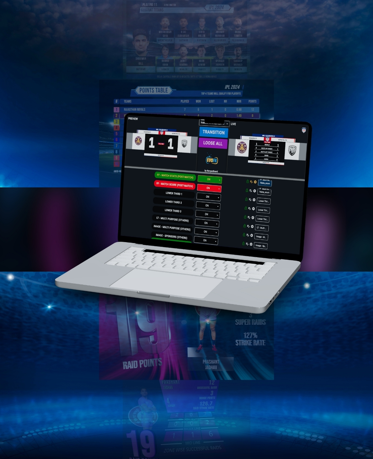 EZGrafix (Plug n Play Sports Broadcast Graphics) ready-made plug-and-play templates for sports broadcasts including football, cricket, hockey, kabaddi, and swimming.