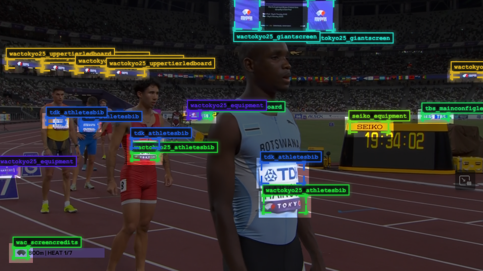 sponsor_sense_world_athletics_2