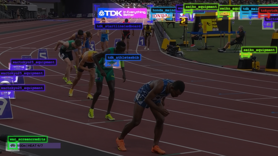 sponsor_sense_world_athletics_3